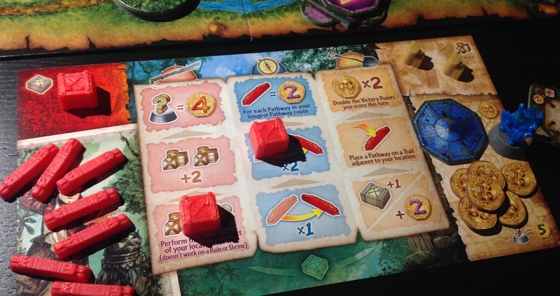 relic runners player sheet